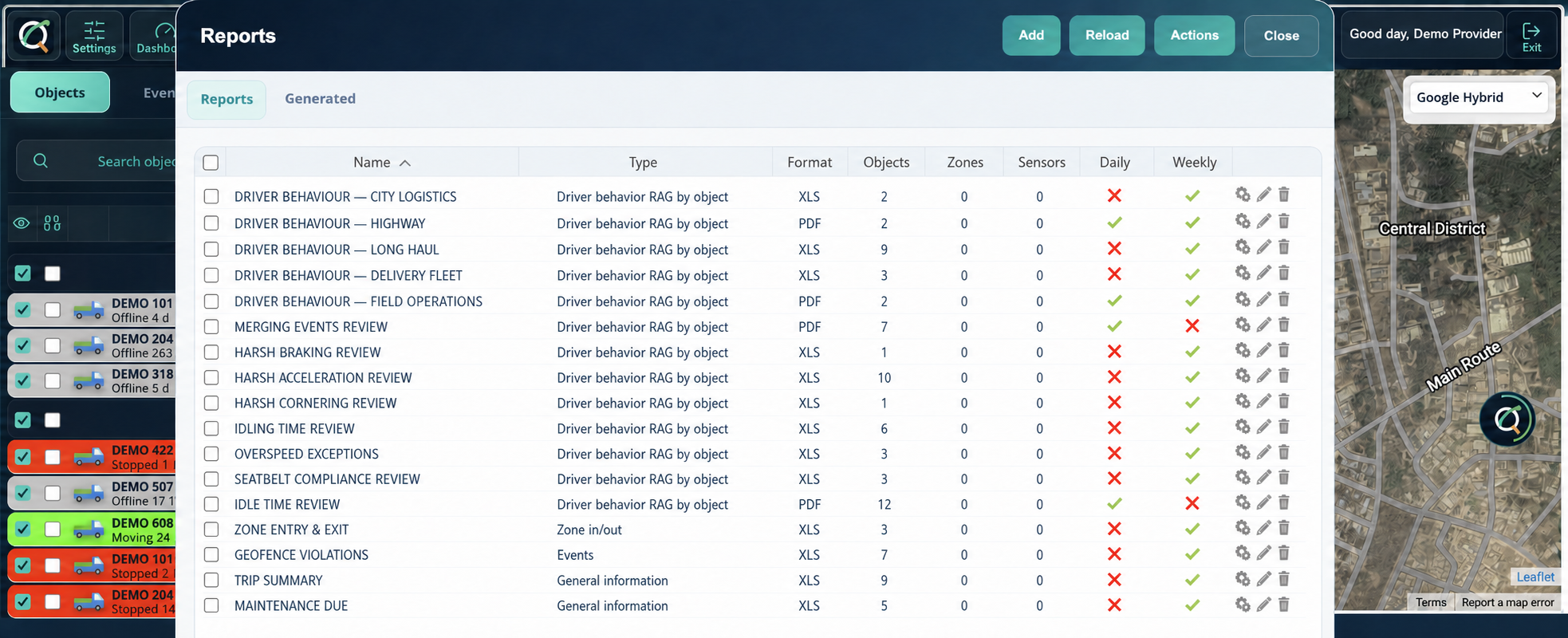 Real CIQ reporting screen with report templates and delivery schedules